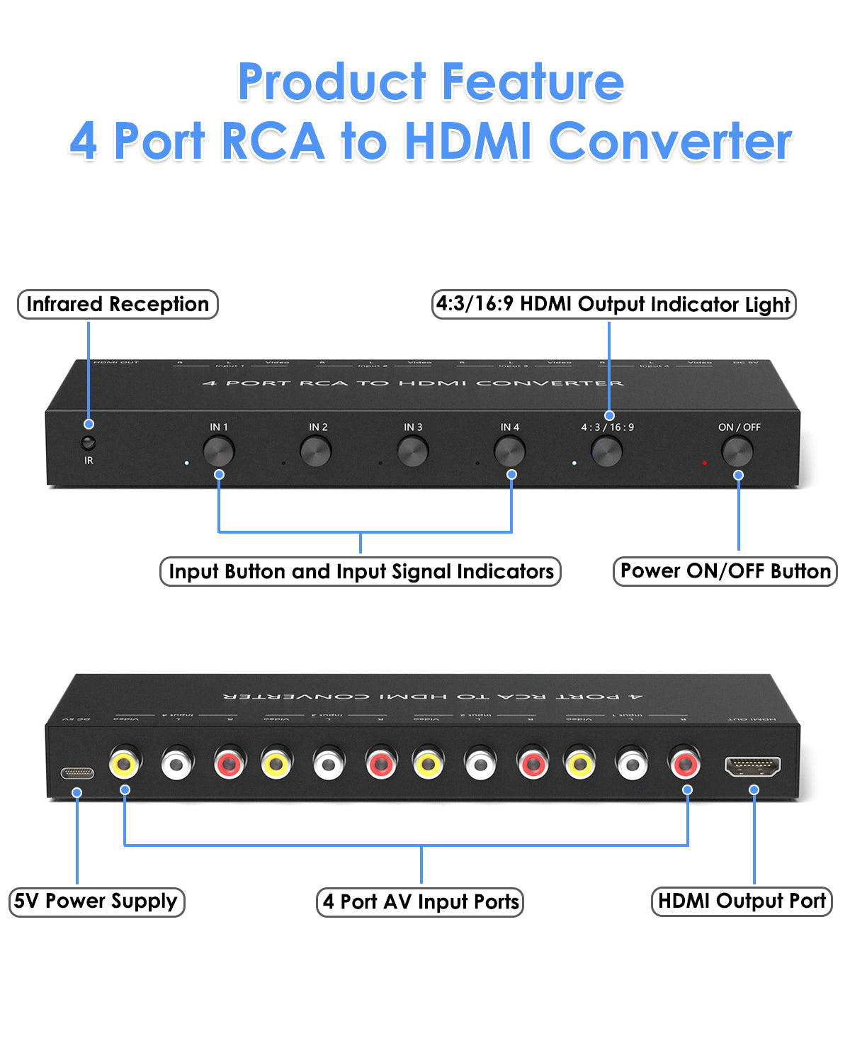 4 Port RCA to HDMI Converter, Dual AV to HDMI Converter Supports 16:9/4:3 Composite to HDMI Adapter Support 1080P   PAL/NTSC Compatible with Sega/Xbox/PS1/PS2/PS3/WII/N64/VHS, VCRs, and DVD Players