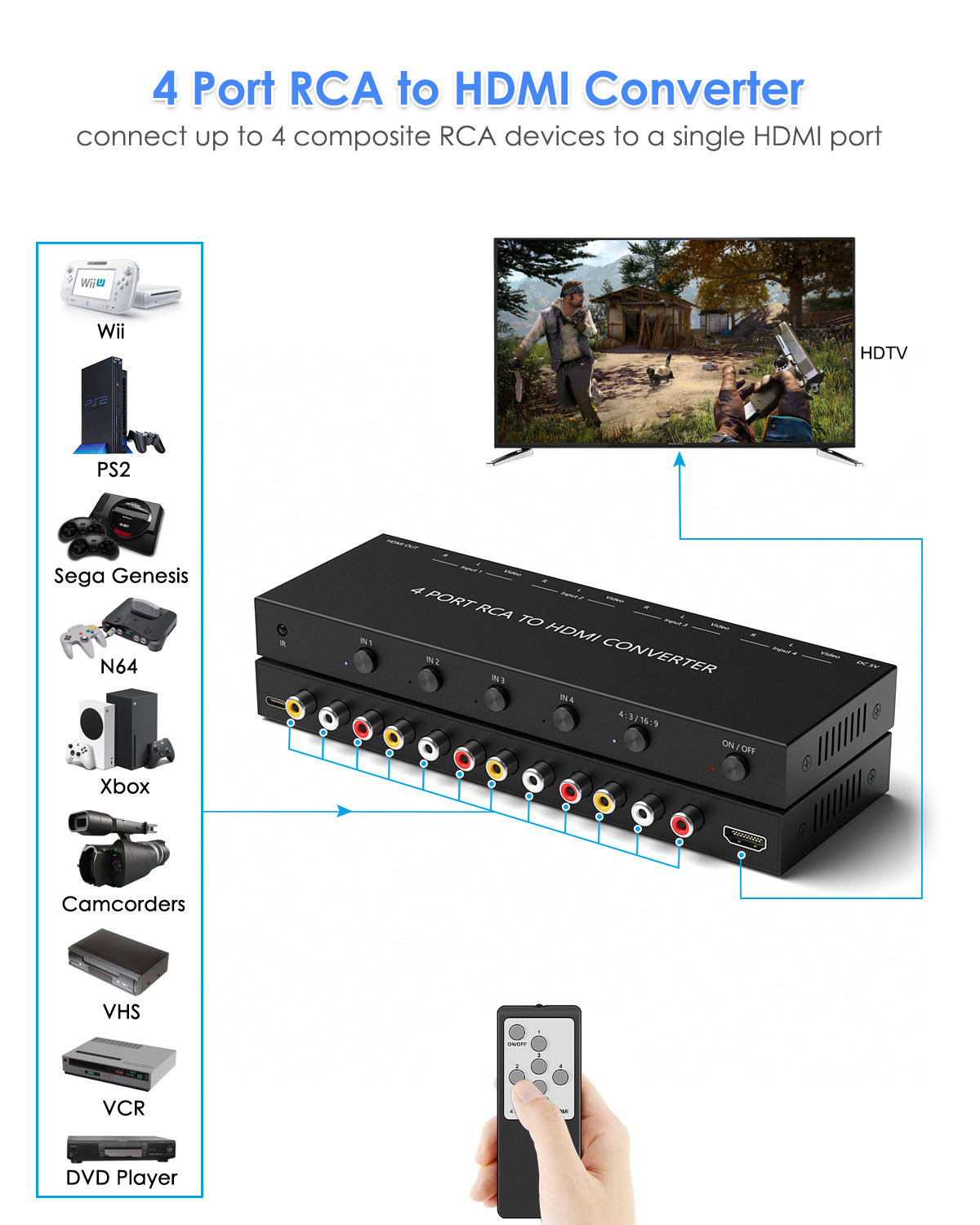 4 Port RCA to HDMI Converter, Dual AV to HDMI Converter Supports 16:9/4:3 Composite to HDMI Adapter Support 1080P   PAL/NTSC Compatible with Sega/Xbox/PS1/PS2/PS3/WII/N64/VHS, VCRs, and DVD Players