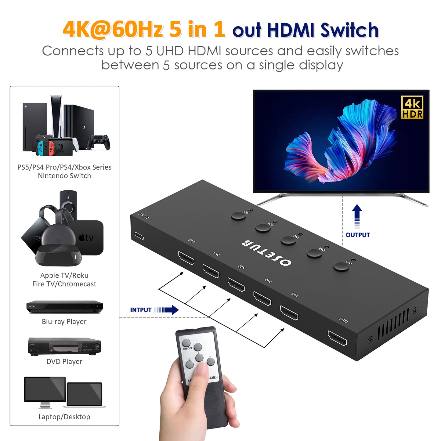 4K@60Hz 5 in 1 out HDMI Switch, 5 Port HDMI Switcher Selector Support HDR10 & HDCP 2.2 & Full 3D with IR Remote Control and ON/OFF Switch for Nintendo Switch,Xbox PS5/PS4,Fire Stick,Roku,Apple TV