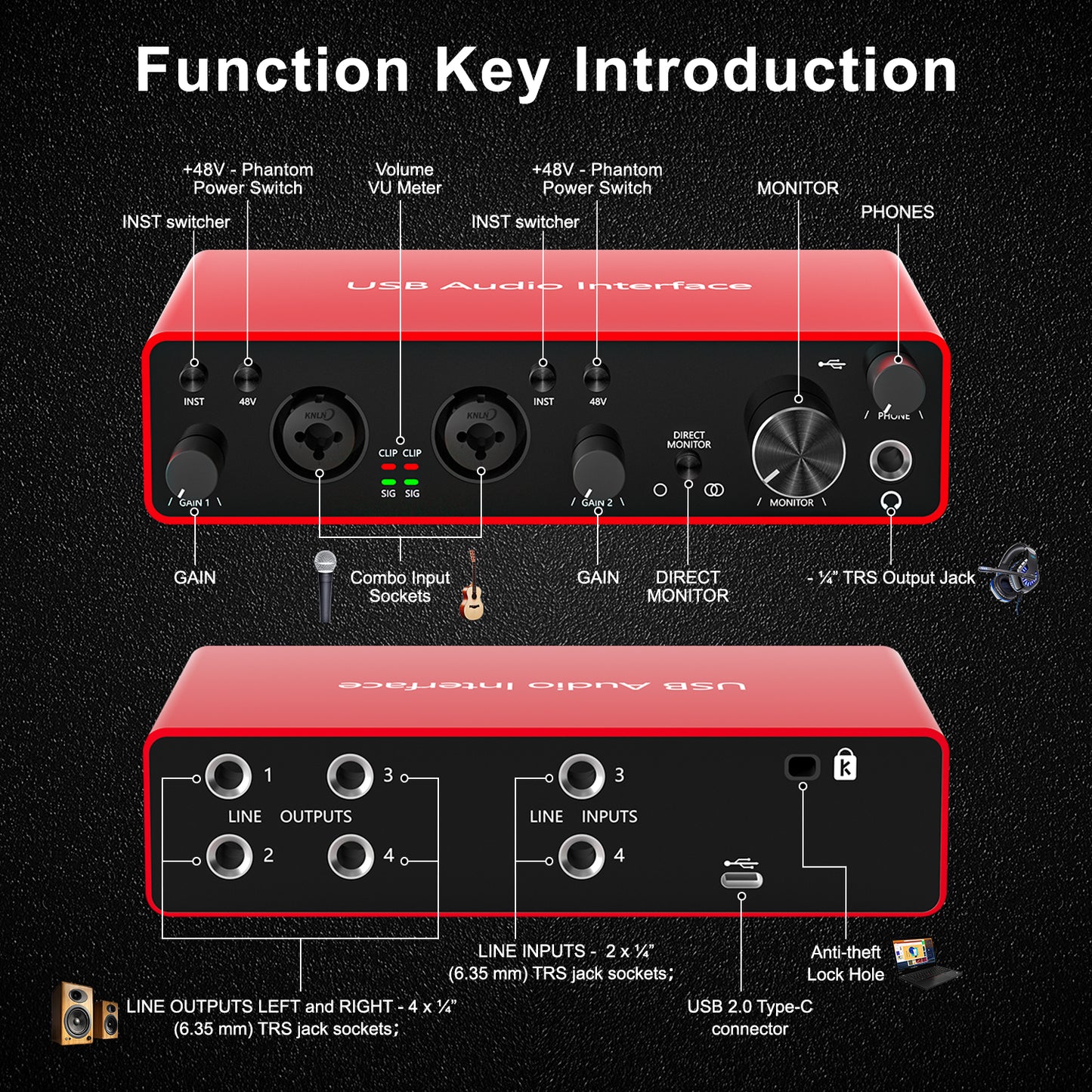 2i2 USB Audio Interface with 48V Phantom Power 24Bit/192kHz 4 Line Outputs & 2 Line Inputs for the Musicians, Vocalist, Podcaster or Producer,USB Audio Interface Works with Most DAWs and Recording Software
