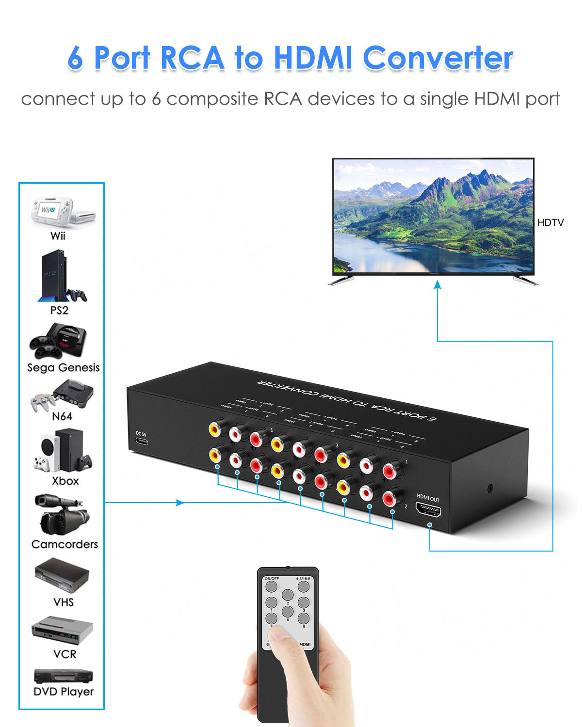 6 Port RCA to HDMI Converter, Dual AV to HDMI Converter Supports 16:9/4:3 Composite to HDMI Adapter Support 1080P PAL/NTSC Compatible with Sega/Xbox/PS1/PS2/PS3/WII/N64/VHS, VCRs, and DVD Players