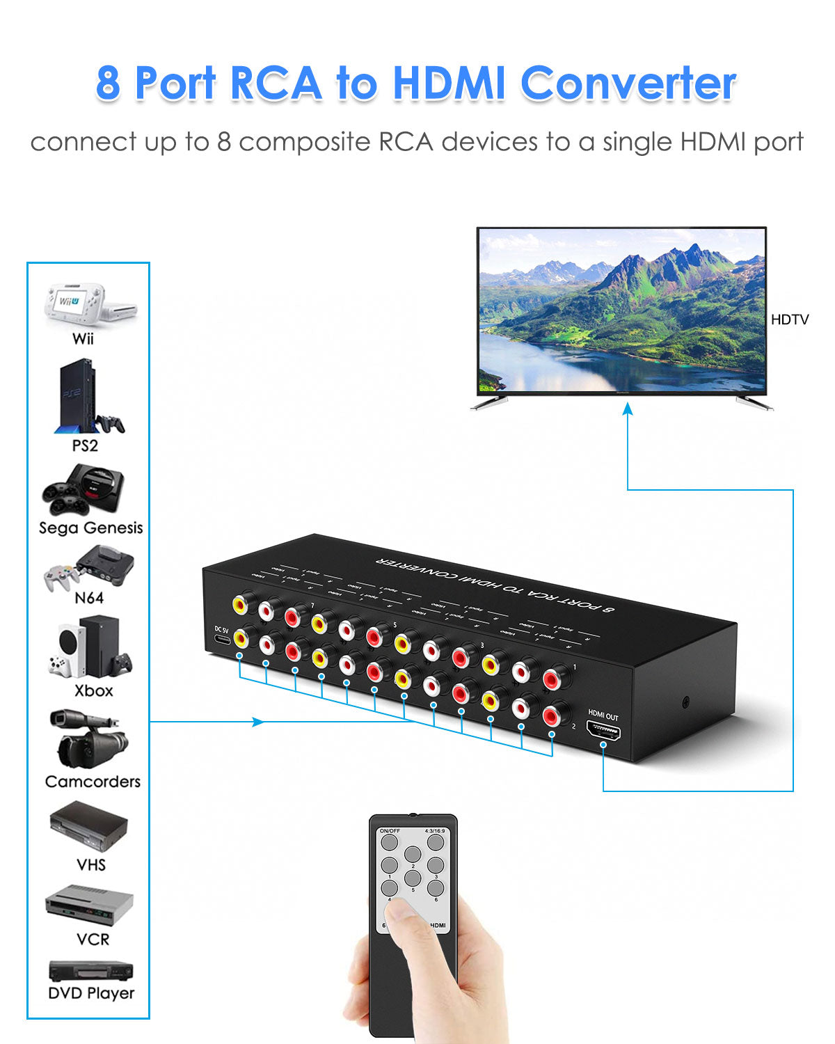 8 Port RCA to HDMI Converter, Dual AV to HDMI Converter Supports 16:9/4:3 Composite to HDMI Adapter Support 1080P PAL/NTSC Compatible with Sega/Xbox/PS1/PS2/PS3/WII/N64/VHS, VCRs, and DVD Players