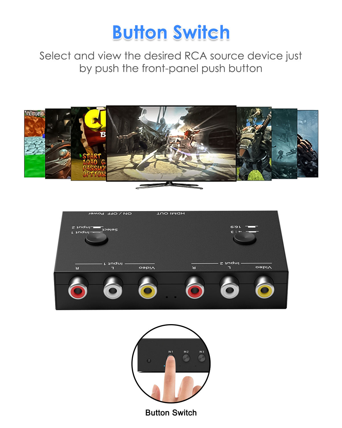2 Port RCA to HDMI Converter, Dual AV to HDMI Converter Supports 16:9/4:3 Composite to HDMI Adapter Support 1080P PAL/NTSC Compatible with Sega/Xbox/PS1/PS2/PS3/WII/N64/VHS, VCRs, and DVD Players