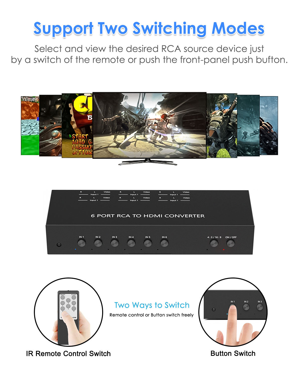 6 Port RCA to HDMI Converter, Dual AV to HDMI Converter Supports 16:9/4:3 Composite to HDMI Adapter Support 1080P PAL/NTSC Compatible with Sega/Xbox/PS1/PS2/PS3/WII/N64/VHS, VCRs, and DVD Players
