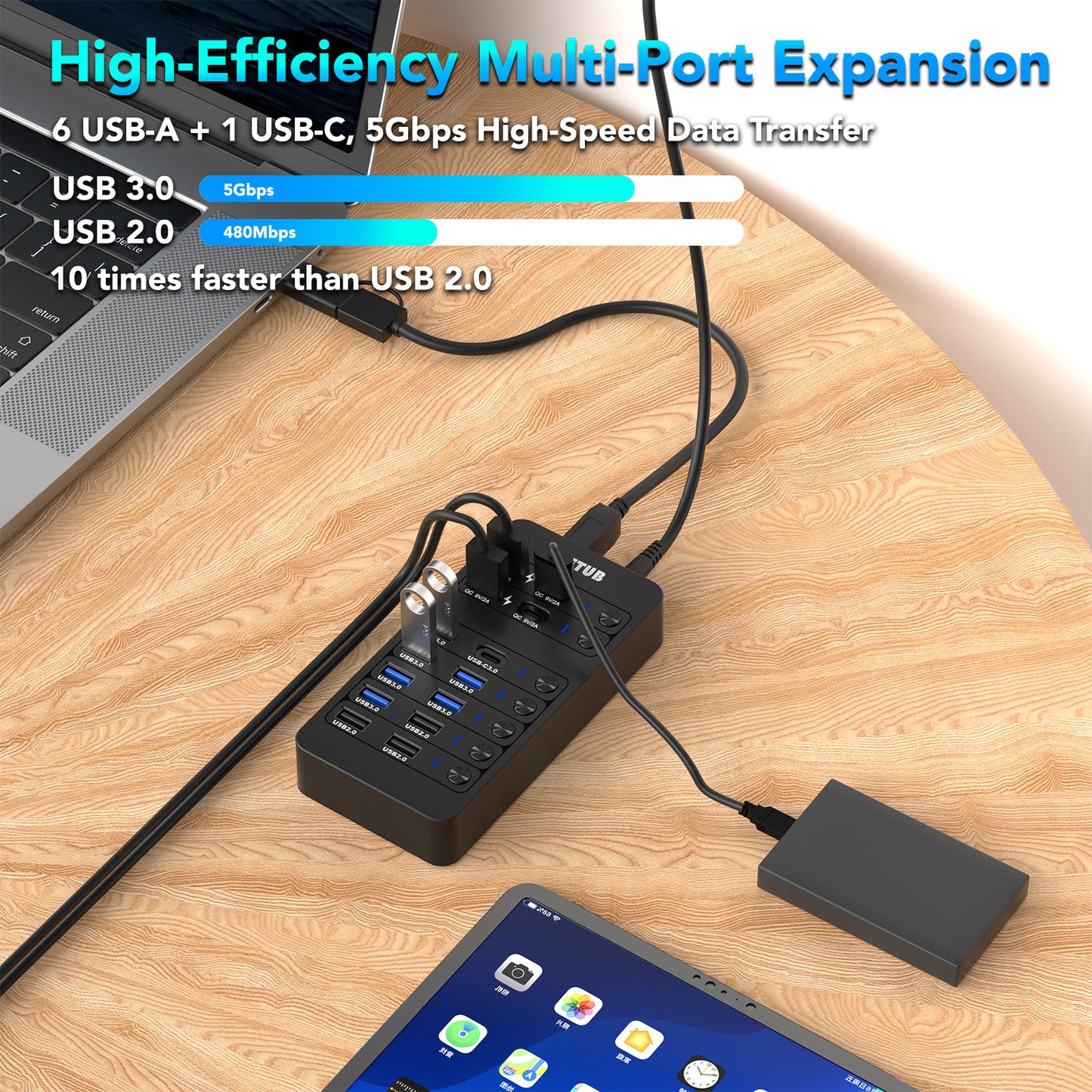 14-in-1 Powered USB Hub with Individual On/Off Switches, 6 USB 3.0, 3 USB 2.0, 2 USB-A/USB-C Charging Ports, 1 USB-C 3.0 Data Port, 1 PD 60W Charging Port, 1 USB 3.0 Type-B for HDD Dock, Ideal for Steam Deck, MacBook, iMac, Surface Pro, PC