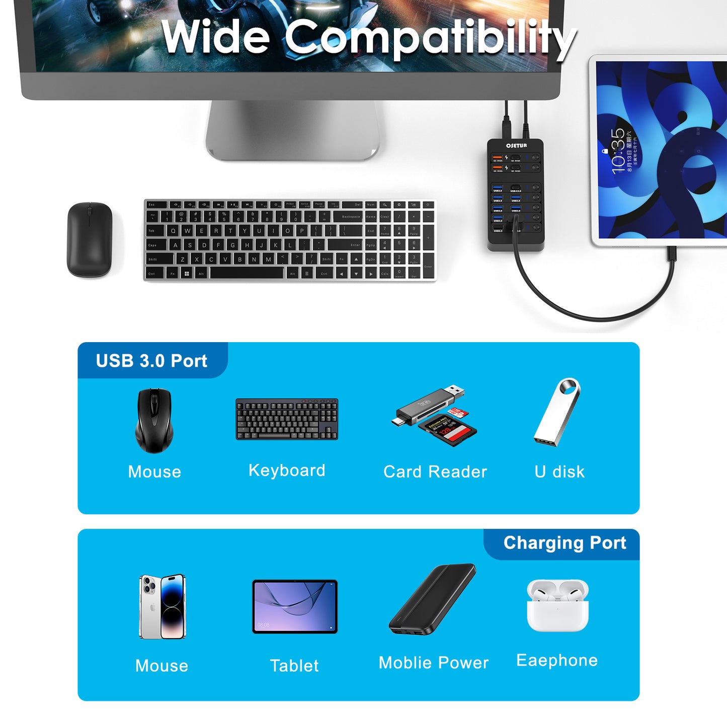 14-in-1 Powered USB Hub with Individual On/Off Switches, 6 USB 3.0, 3 USB 2.0, 2 USB-A/USB-C Charging Ports, 1 USB-C 3.0 Data Port, 1 PD 60W Charging Port, 1 USB 3.0 Type-B for HDD Dock, Ideal for Steam Deck, MacBook, iMac, Surface Pro, PC