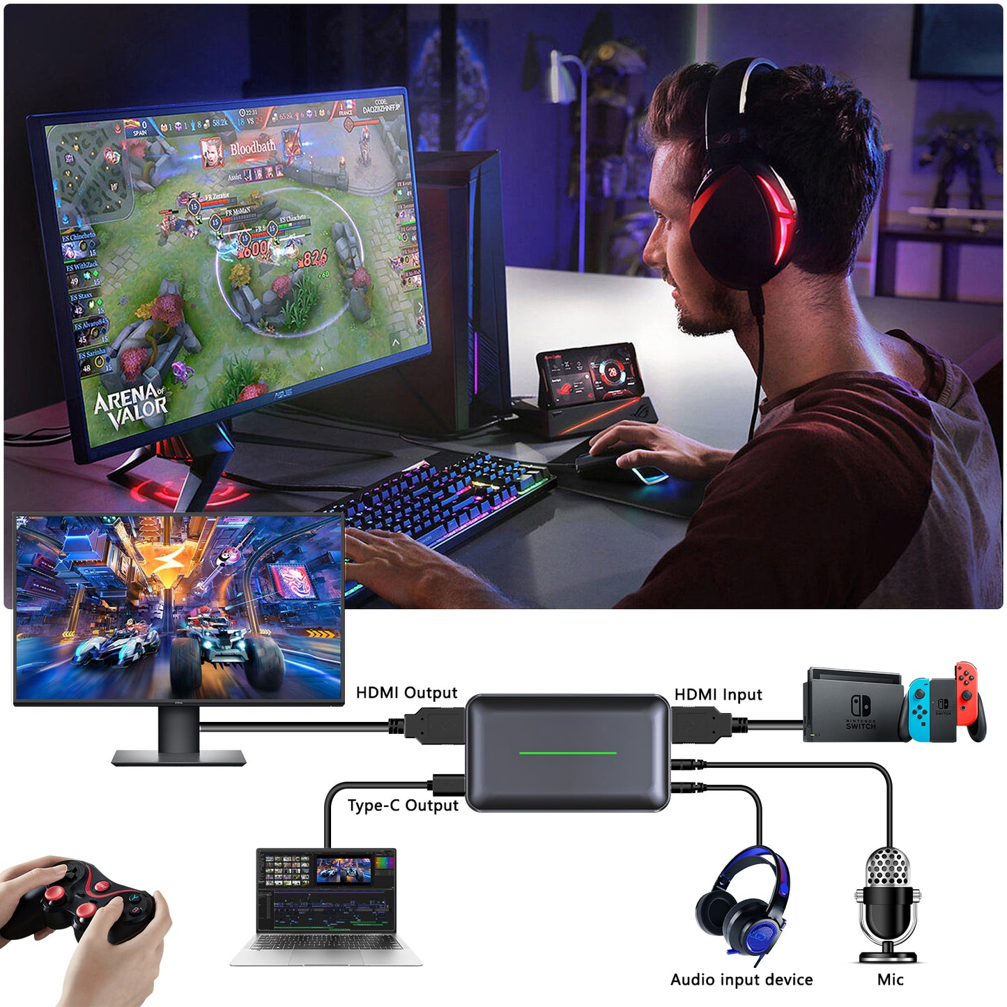 4K External Capture Card, Audio Video External Camera Capture Card Stream and Record in 4K/60fps Compatible with Xbox Series X/S, PS5/PS4/Pro, Nintendo Switch on OBS, Zoom and PC/Mac