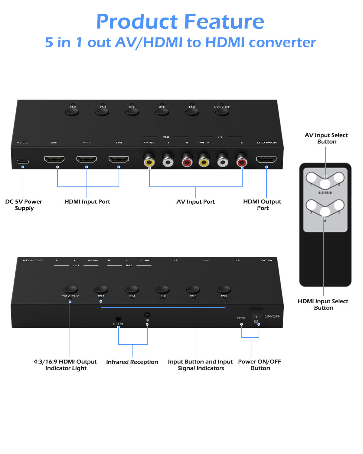 5 in 1 out HDMI/AV Switch, RCA/HDMI to HDMI Converter -2 AV Inputs, 3 HDMI Inputs, Support HDR & HDCP 2.2 & Full 3D with IR Remote Control Compatible with Sega/Xbox/PS1/PS2/Nintendo Switch,Xbox,PS5/PS4,Roku,Apple TV
