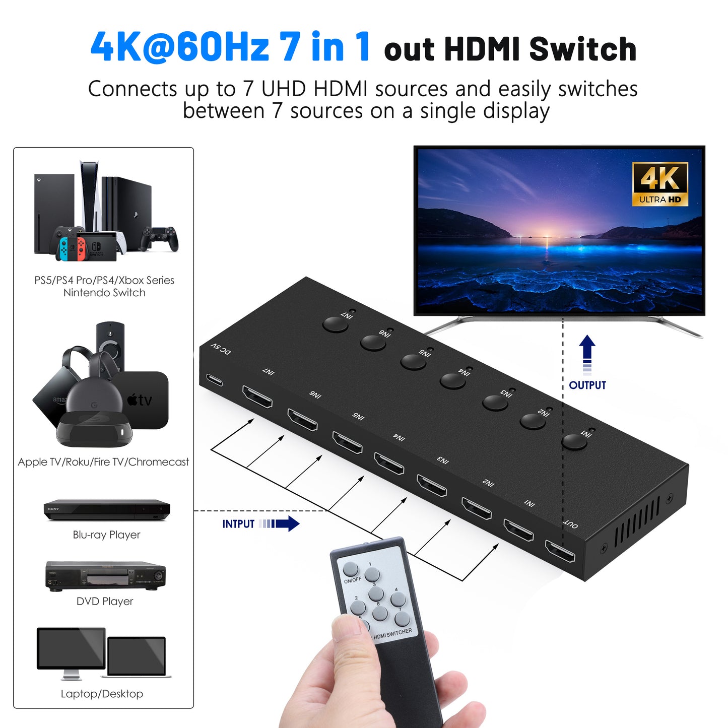 4K@60Hz 7 in 1 out HDMI Switch, 7 Port HDMI Switcher Selector Support HDR10 & HDCP 2.2 & Full 3D with IR Remote Control and ON/OFF Switch for Nintendo Switch,Xbox PS5/PS4,Fire Stick,Roku,Apple TV