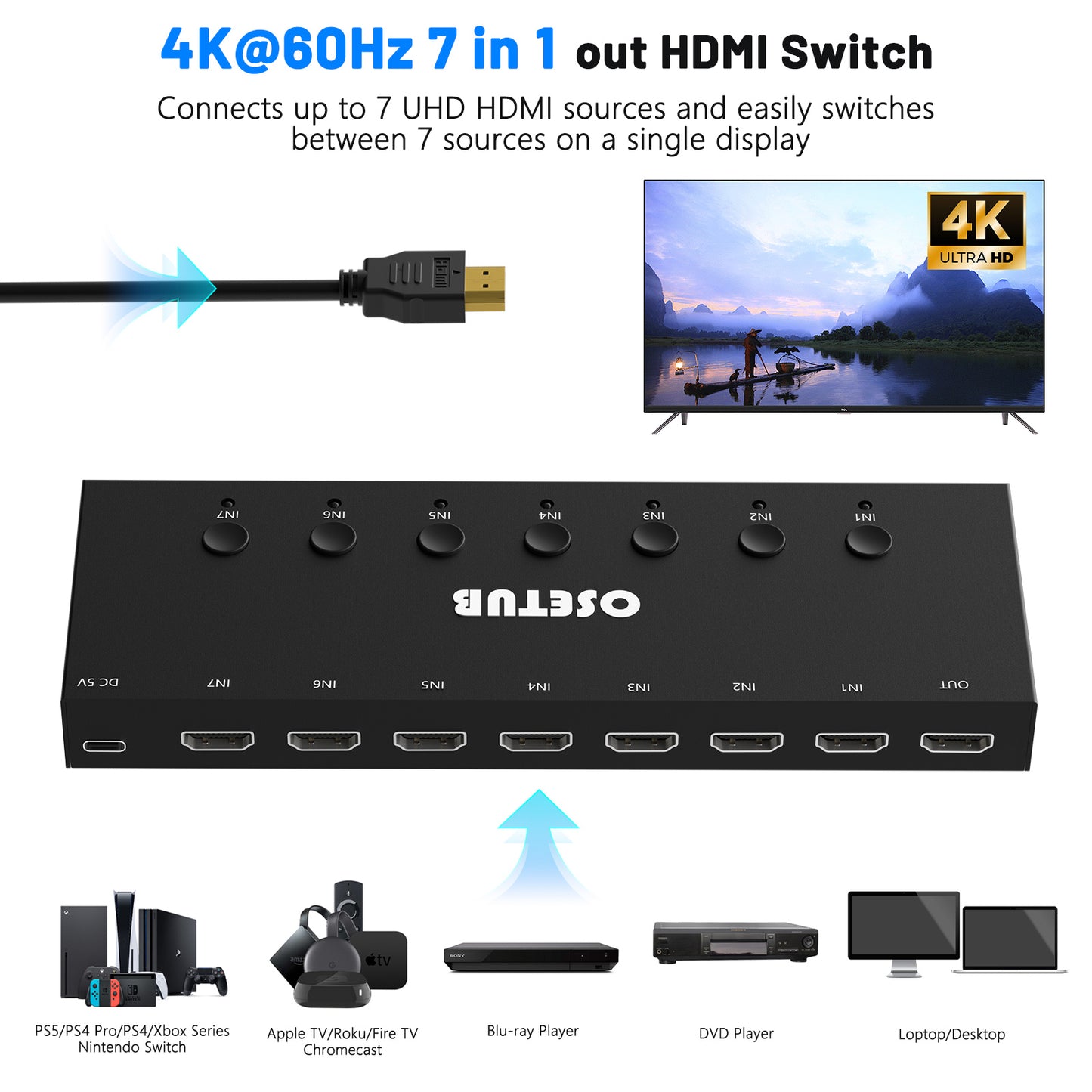 4K@60Hz 7 in 1 out HDMI Switch, 7 Port HDMI Switcher Selector Support HDR10 & HDCP 2.2 & Full 3D with IR Remote Control and ON/OFF Switch for Nintendo Switch,Xbox PS5/PS4,Fire Stick,Roku,Apple TV