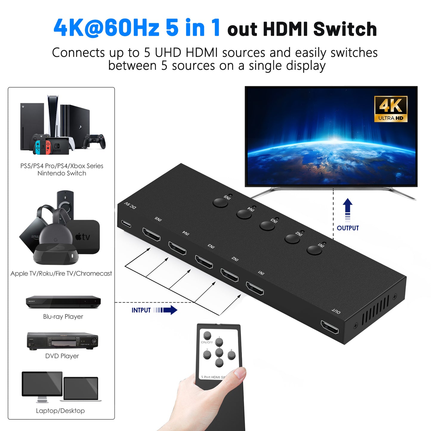 4K@60Hz 5 in 1 out HDMI Switch, 5 Port HDMI Switcher Selector Support HDR10 & HDCP 2.2 & Full 3D with IR Remote Control and ON/OFF Switch for Nintendo Switch,Xbox PS5/PS4,Fire Stick,Roku,Apple TV