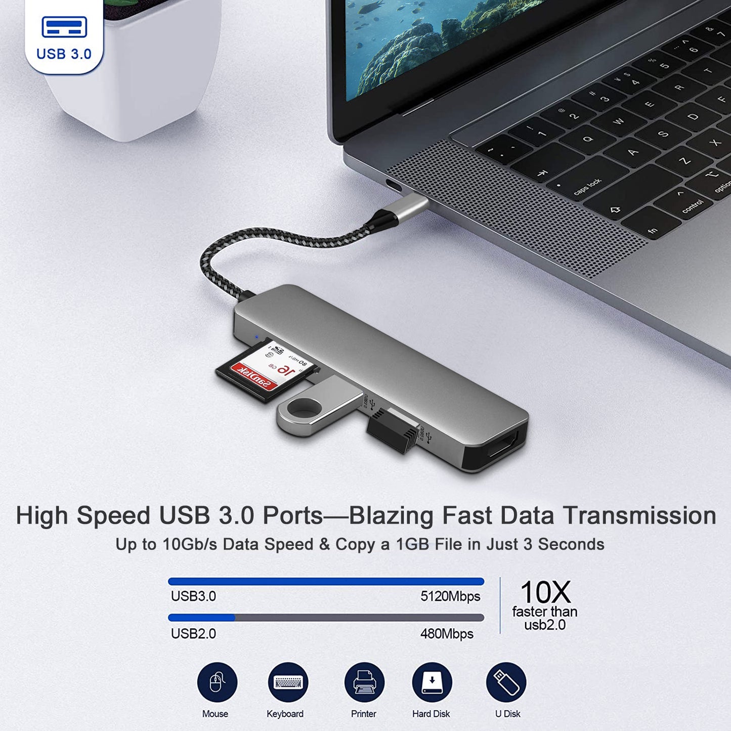 USB C Hub, 5-in-1 Type-C Hub Multi-Port USB C Adapter with 4K USB C to High Definition, USB 3.0 Ports, USB 2.0 Ports, SD and TF Card Readers Compatible with iPad Pro/MacBook/Type C Devices