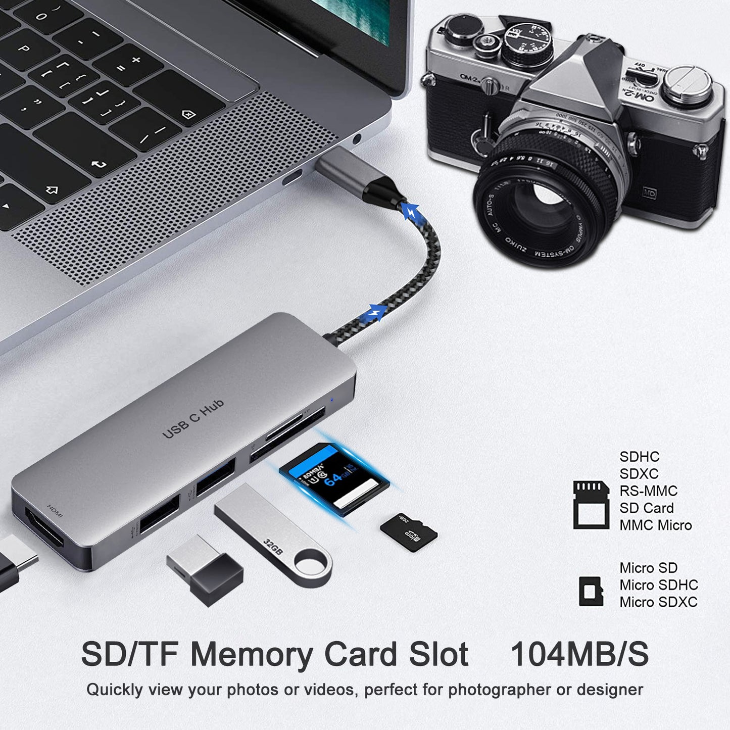 USB C Hub, 5-in-1 Type-C Hub Multi-Port USB C Adapter with 4K USB C to High Definition, USB 3.0 Ports, USB 2.0 Ports, SD and TF Card Readers Compatible with iPad Pro/MacBook/Type C Devices