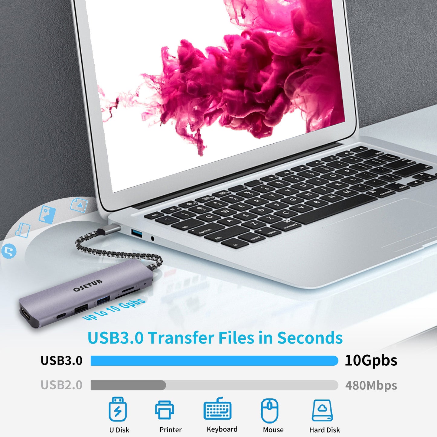 USB C Hub, 6 in 1 USB C to High Definition Multiport Adapter, USB C Dongle with 4K High Definition, USB 3.0/2.0 Port, 100W PD, SD/TF Card Readers Compatible with MacBook Pro/MacBook Air M1 2020 and More Type C Devices