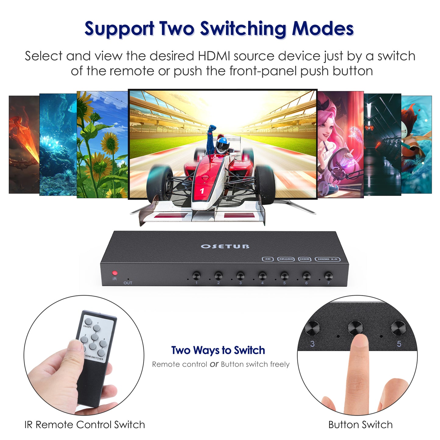 4K@60Hz 7 Port High Definition Switch, 7 in 1 Out High Definition Switcher Selector Support HDR & HDCP 2.2 & Full 3D with IR Remote Control for Nintendo Switch,Xbox PS5/PS4,Fire Stick,Roku,Apple TV