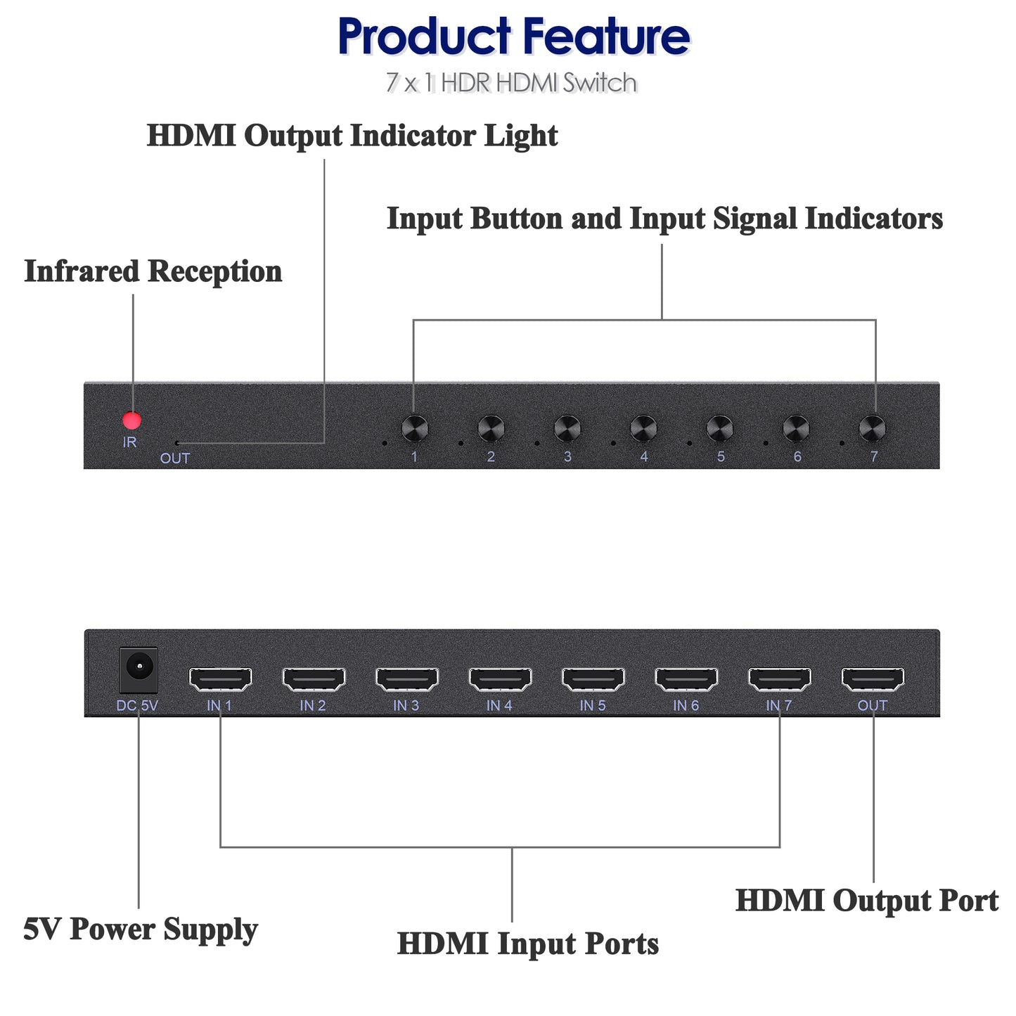 4K@60Hz 7 Port High Definition Switch, 7 in 1 Out High Definition Switcher Selector Support HDR & HDCP 2.2 & Full 3D with IR Remote Control for Nintendo Switch,Xbox PS5/PS4,Fire Stick,Roku,Apple TV