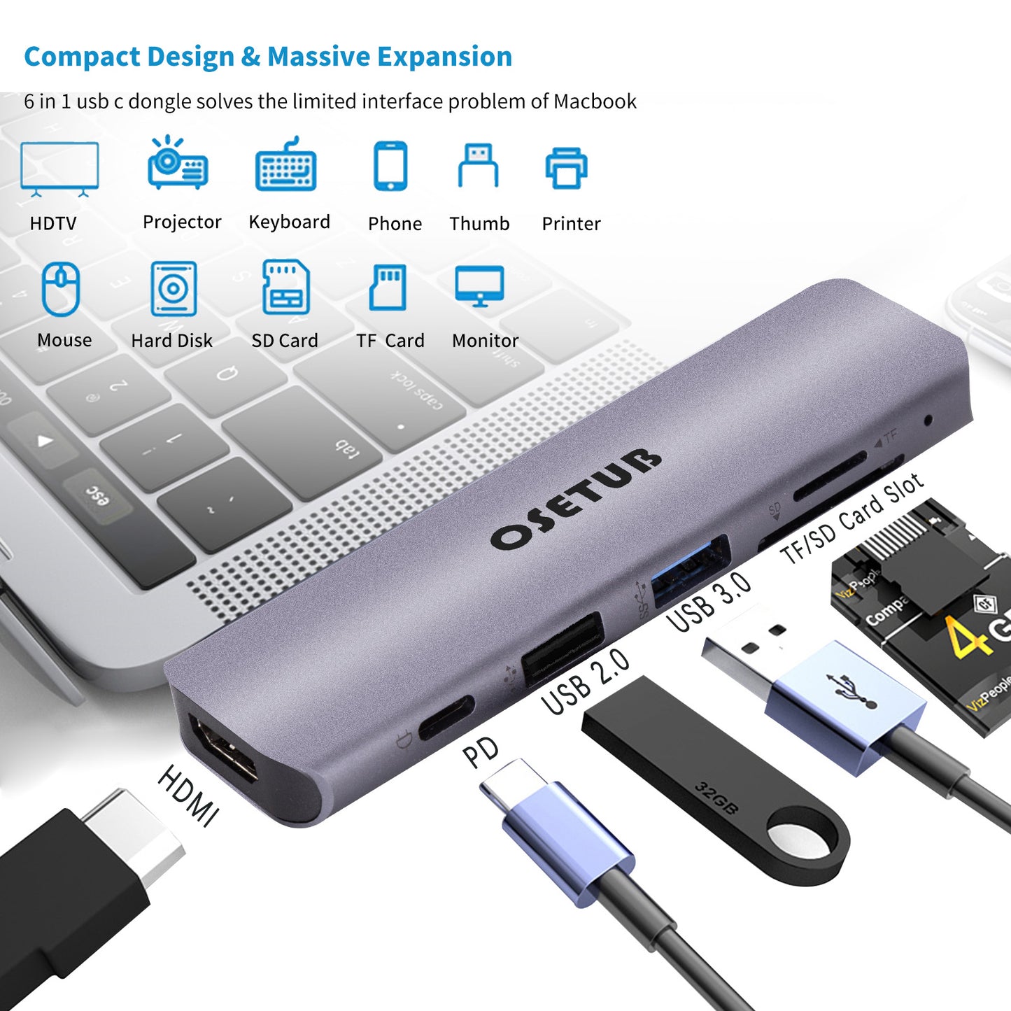 USB C Hub, 6 in 1 USB C to High Definition Multiport Adapter, USB C Dongle with 4K High Definition, USB 3.0/2.0 Port, 100W PD, SD/TF Card Readers Compatible with MacBook Pro/MacBook Air M1 2020 and More Type C Devices