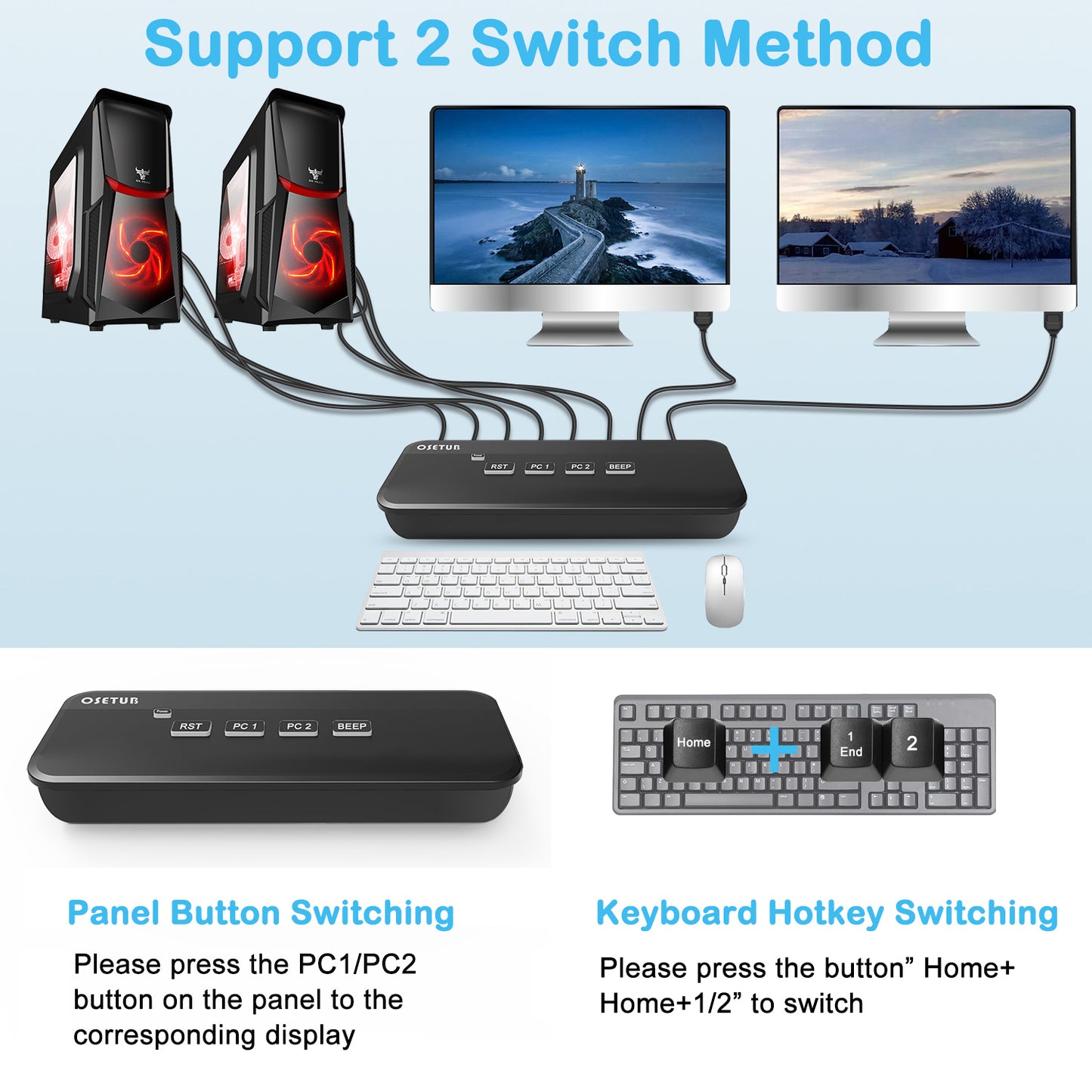 High Definition KVM Switch Dual Monitor, 2 Port KVM Switch Dual Monitor Keyboard Video Mouse Peripherals Switcher with 2 USB 2.0 Hub for 2 Monitors 2 Computers