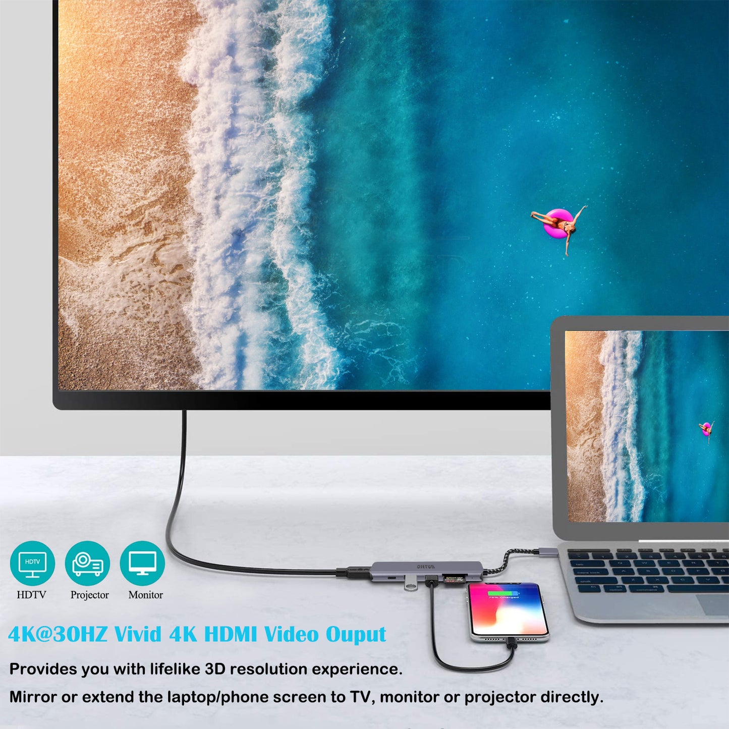 USB C Hub, 6 in 1 USB C to High Definition Multiport Adapter, USB C Dongle with 4K High Definition, USB 3.0/2.0 Port, 100W PD, SD/TF Card Readers Compatible with MacBook Pro/MacBook Air M1 2020 and More Type C Devices