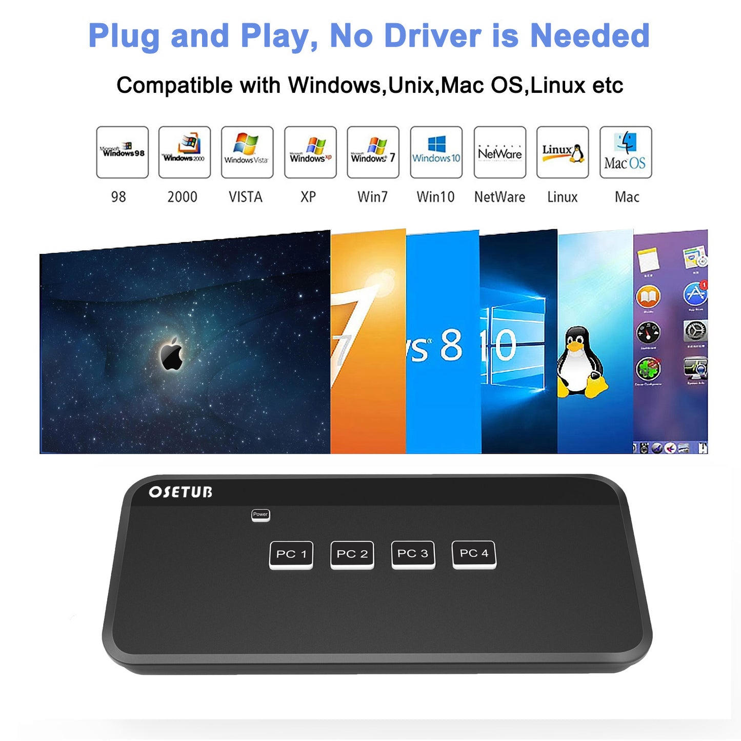 4 Port KVM Switch, 4 in 1 Out KVM Switcher Keyboard Video Mouse Peripherals 4 Computers Selector with USB Hub, 2 High Definition and 4 USB Cables for Xbox Nintendo PS5 PS4
