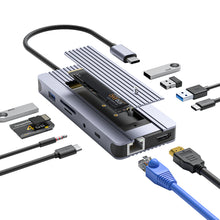 Load image into Gallery viewer, 12 in 1 USB-C Hub with M.2 NVMe/SATA SSD Enclosure, USB C Hub Adapter Fits PCIe 3.0 NVMe M.2 SSD, 2.5-inch SATA HDD with 4K/60Hz HDMI,5Gbps USB 3.0,5Gbps USB-C Port,RJ45,3.5mm Audio Jack,SD/Micro SD,100W PD Compatible with MacBook Pro,XPS,Windows

