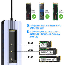 Load image into Gallery viewer, 12 in 1 USB-C Hub with M.2 NVMe/SATA SSD Enclosure, USB C Hub Adapter Fits PCIe 3.0 NVMe M.2 SSD, 2.5-inch SATA HDD with 4K/60Hz HDMI,5Gbps USB 3.0,5Gbps USB-C Port,RJ45,3.5mm Audio Jack,SD/Micro SD,100W PD Compatible with MacBook Pro,XPS,Windows
