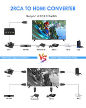 Load image into Gallery viewer, 2 Port RCA to HDMI Converter, Dual AV to HDMI Converter Supports 16:9/4:3 Composite to HDMI Adapter Support 1080P PAL/NTSC Compatible with Sega/Xbox/PS1/PS2/PS3/WII/N64/VHS, VCRs, and DVD Players
