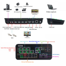 Load image into Gallery viewer, Mini High Definition Live Stream Switcher, Multi-Cam Video Mixer Switcher, 4 x High Definition Inputs Real Time Multi-Format Live Streaming Production for Wedding, Business Presentations, Esport
