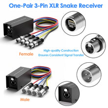 Load image into Gallery viewer, 4 Channel 3-Pin 3.3 FT Multi Network XLR Cable Male and Female to Single Ethercon — XLR, AES, DMX Over RJ45 Cat5/Cat6, Multi Network Snake Receiver for Stage Performances, Recording Studios, and More
