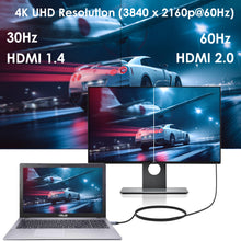 Load image into Gallery viewer, USB C to High Definition Cable 4K 60HZ, 6.6ft USB Type C to High Definition Cable for Home Office Connect Laptop and Phone to TV Compatible with MacBook Pro/MacBook Air M1 2020, iPad Pro 2021, Dell XPS 13/15 and More
