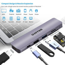Load image into Gallery viewer, USB C Hub, 6 in 1 USB C to High Definition Multiport Adapter, USB C Dongle with 4K High Definition, USB 3.0/2.0 Port, 100W PD, SD/TF Card Readers Compatible with MacBook Pro/MacBook Air M1 2020 and More Type C Devices
