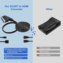 Load image into Gallery viewer, SCART to High Definition Converter, Upgraded 2 in 1 Scart to High Definition Cable with High Definition Cable,Support 720P/1080P Output,Scart Video Audio Converter for HDTV Monitor Projector STB VHS Xbox DVD Player
